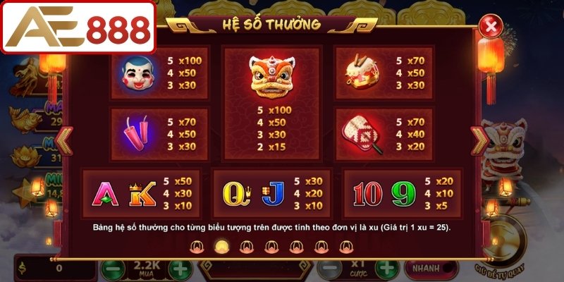 Quà tặng Trung Thu Bóc Bánh AE888 độc đáo