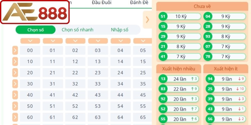 Bảng thống kê hỗ trợ chọn số sáng
