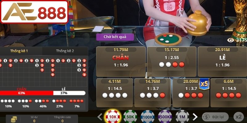 Sự hấp dẫn của game xóc đĩa AE888 online