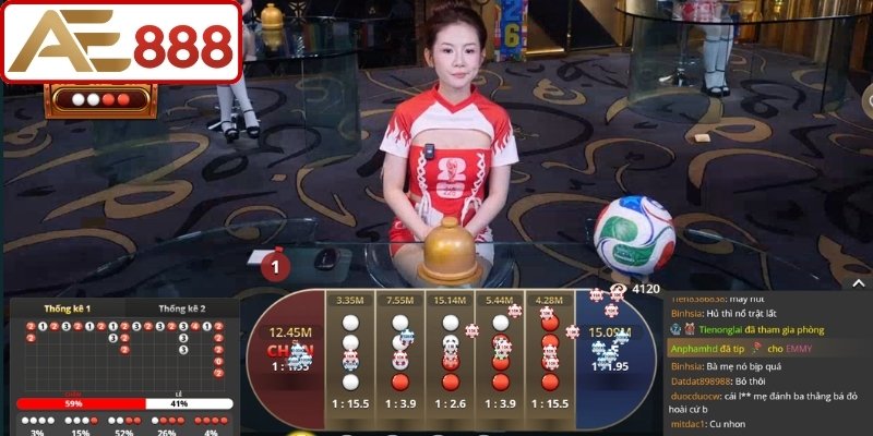 Những cổng vào tiền hay gặp 
